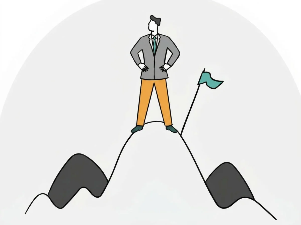 OKR & Zielmanagement