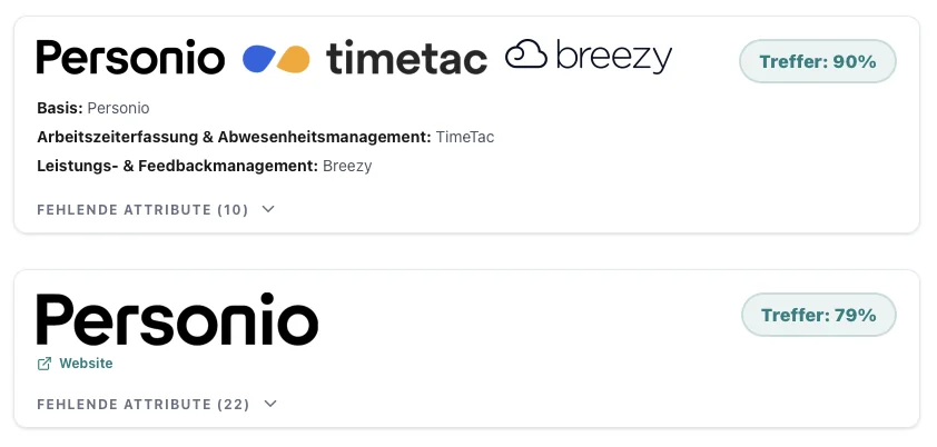 Auswertung von Kombinationen mehrerer HR-Tools